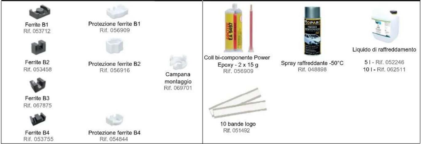 Ferrite B1 Rif. 053712 Ferrite B2 Rif. 053458 Ferrite B3 Rif. 067875 Ferrite B4 Rif. 053755 Protezione ferrite B1 Rif. 056909 Protezione ferrite B2 Rif. 056916 Campana montaggio Rif. 069701 Protezione ferrite B4 Rif. 054844 Coll bi-componente Power Epoxy - 2 x 15 g Rif. 056909 10 bande logo Rif. 051492 Spray raffreddante -50°C Rif. 048898 Liquido di raffreddamento 5 l - Rif. 052246 10 l - Rif. 062511