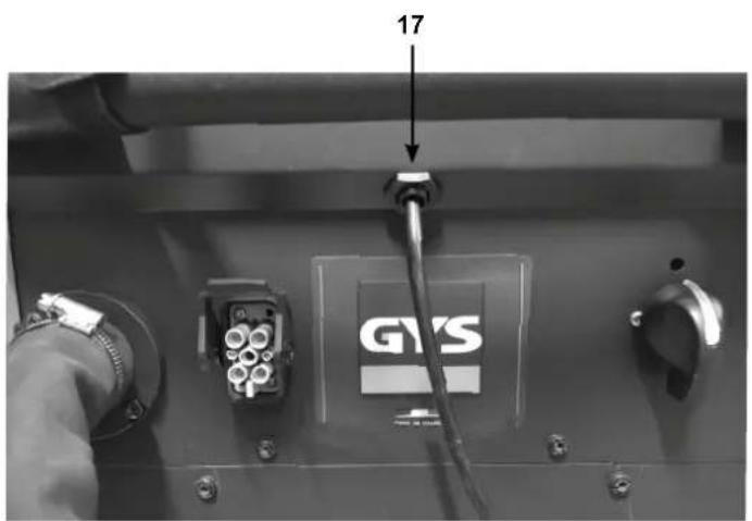 17 GYS