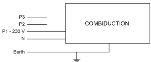 P3 P2 P1 - 230 V N COMBIDUCTION Earth