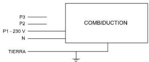 P3 P2 P1 - 230 V N TIERRA COMBIDUCTION