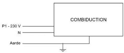 P1 - 230 V N Aarde COMBIDUCTION