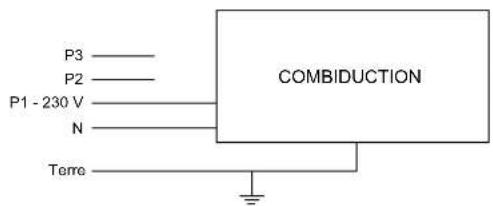 P3 P2 P1 - 230 V N Terre COMBIDUCTION