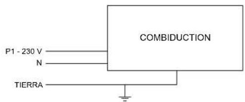 P1 - 230 V N TIERRA COMBIDUCTION
