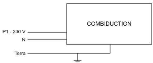 P1 - 230 V N Terra COMBIDUCTION