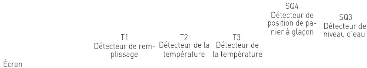 Arktic 271780 - Caractéristiques techniques - 1