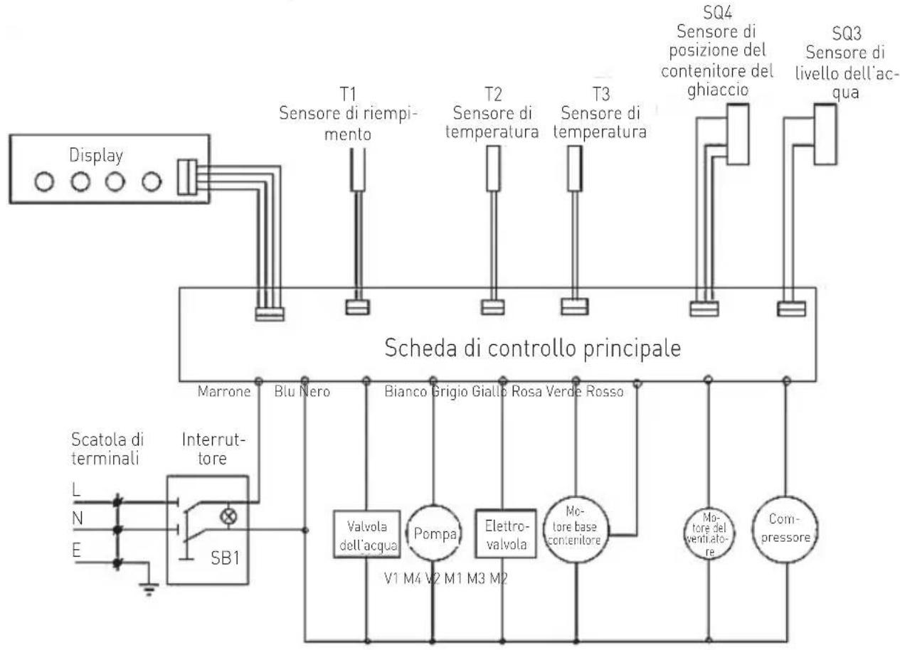 Arktic 271780 - Schema elettrico (Prodotto 271773, 271780) - 1