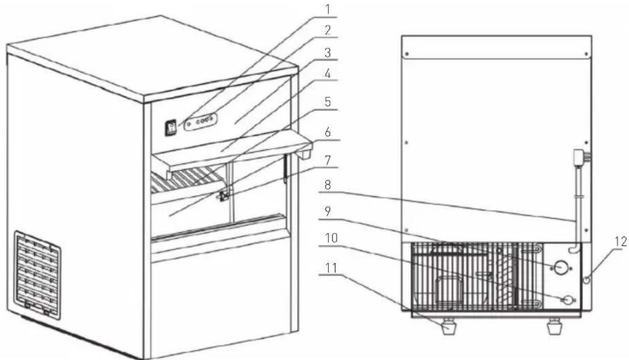 Arktic 271780 - Belangrijkste onderdelen van het apparatus - 1