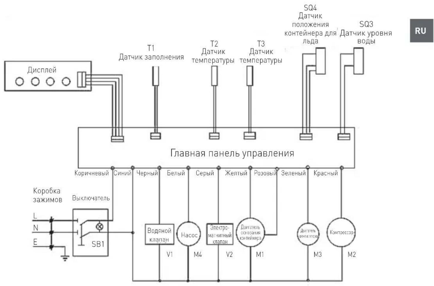 Arktic 271780 - DnarHocTnKa - 1