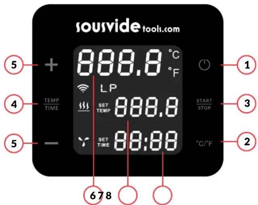 SousVideTools 222638 - TEKNISK INFORMASJON - 1