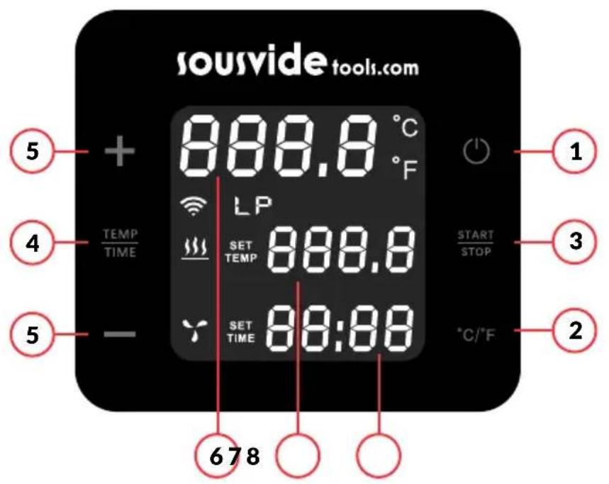 SousVideTools 222638 - TECHNISCHE PARAMETER - 1