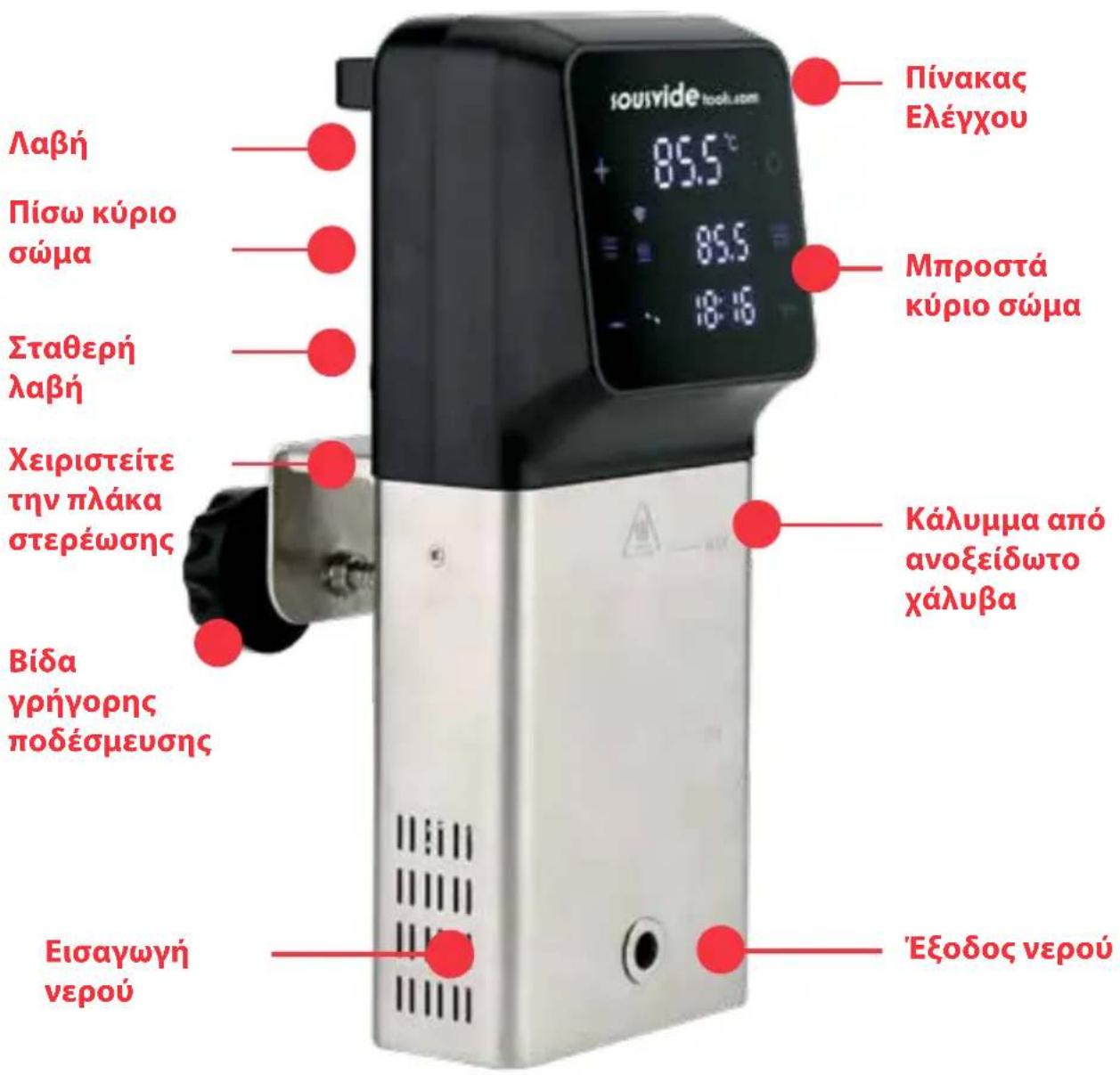 SousVideTools 222638 - ΔΟΜΗ ΠΡΟΪΟΝΤΟΣ - 1