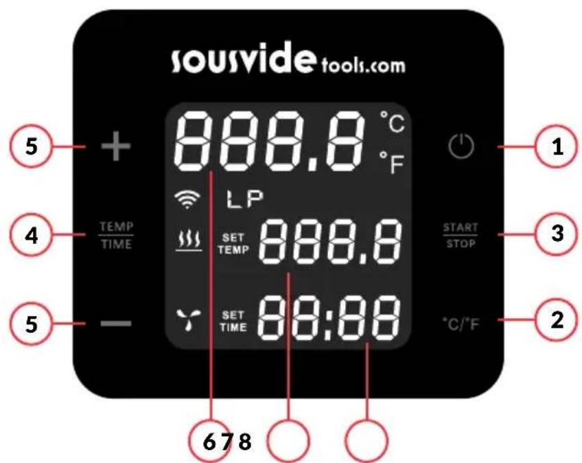 SousVideTools 222638 - TEKNISKE SPECIFIKATIONER - 1