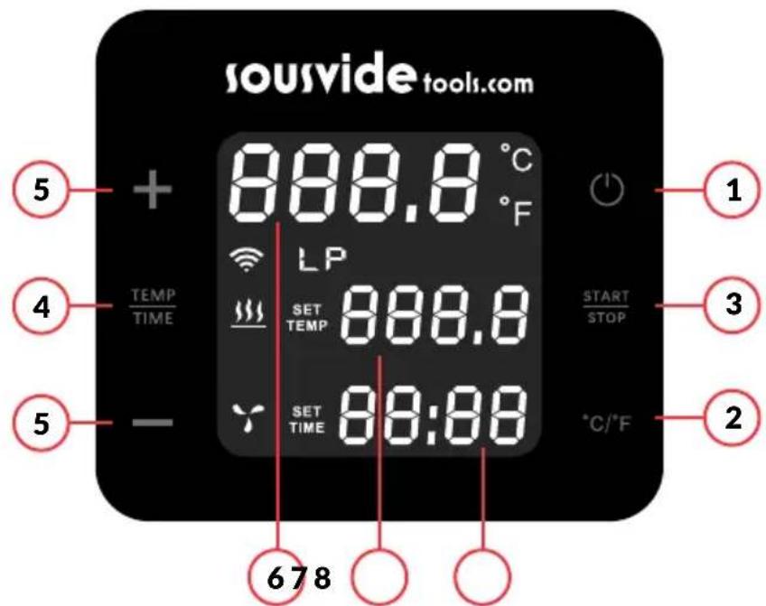 SousVideTools 222638 - FUNCIONAMIENTO DEL PRODUCTO - 1