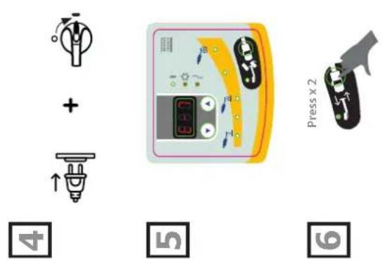 GYS Powerduction 110LG - POWERDUCTION 110LG / 160LG / 220LG - 17