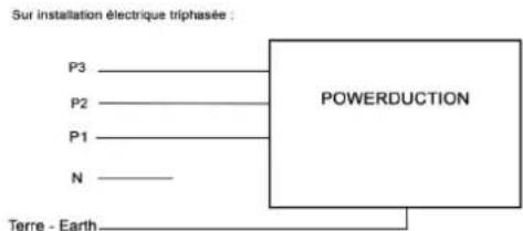GYS Powerduction 110LG - ELECTRICAL CONNECTIONS - 1