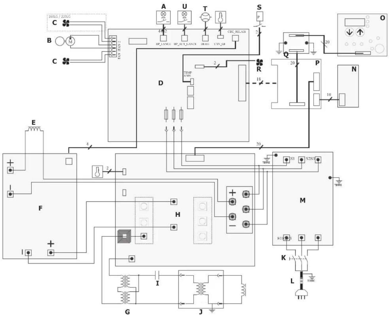 GYS Powerduction 110LG - GARANZIA - 1