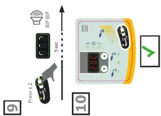 GYS Powerduction 110LG - POWERDUCTION 110LG / 160LG / 220LG - 20