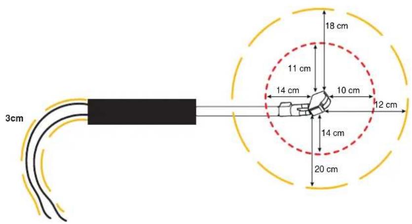 GYS Powerduction 110LG - 110LG / 160LG / 220LG - 6