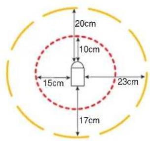 GYS Powerduction 110LG - 110LG / 160LG / 220LG - 3