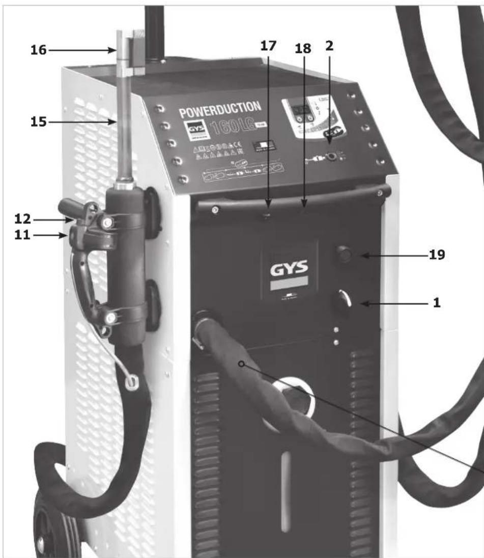 GYS Powerduction 110LG - POWERDUCTION 110LG / 160LG / 220LG - 25