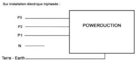 GYS Powerduction 110LG - COLLEGAMENTE ELETTRICI - 1