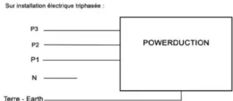 GYS Powerduction 110LG - NODKJIIOUHNE K CETN - 1