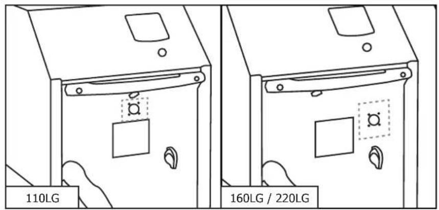 GYS Powerduction 110LG - Ovvero - 1