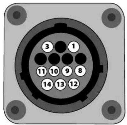 GYS Powerduction 110LG - Ou - 2