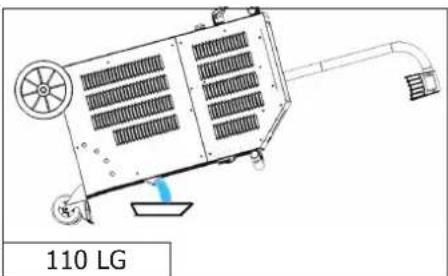 GYS Powerduction 110LG - MODALITA «SCARICO» - 1