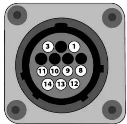 GYS Powerduction 110LG - Ovvero - 2