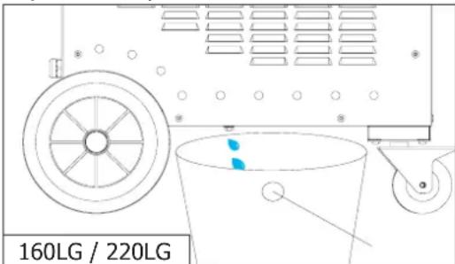 GYS Powerduction 220LG - MODUS «AFVOEREN» - 1