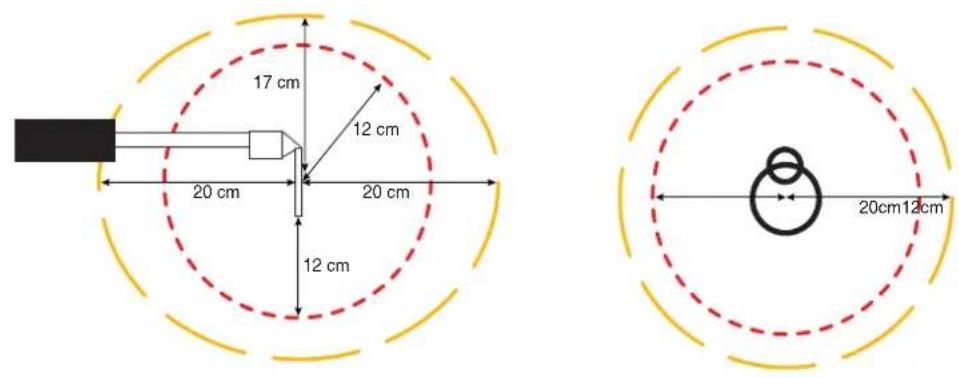 17 cm 12 cm 20 cm 20 cm 12 cm 20cm12cm
