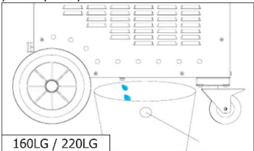 GYS Powerduction 220LG - MODO «VACIADO» - 2