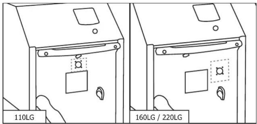 GYS Powerduction 220LG - Of - 1