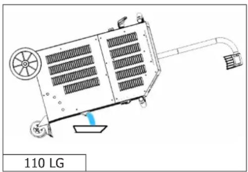 GYS Powerduction 220LG - «PURGE» MODE - 1