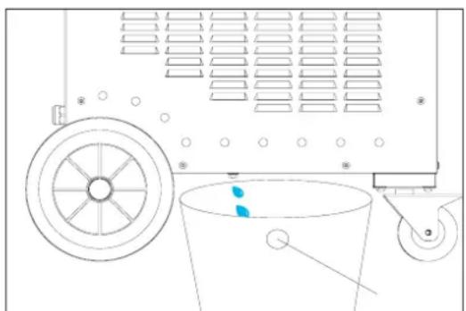 GYS Powerduction 220LG - MODE «TEMPORISATION»\* - 1