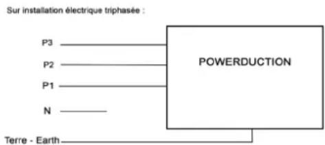 GYS Powerduction 220LG - ELECTRICAL CONNECTIONS - 1