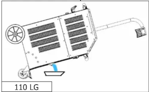 GYS Powerduction 220LG - РЕЖИМ «ДРЕНАЖ» - 1