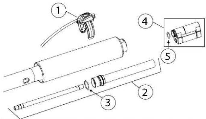 GYS Powerduction 220LG - POWERDUCTION 110LG - 2