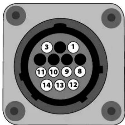 GYS Powerduction 220LG - Of - 2