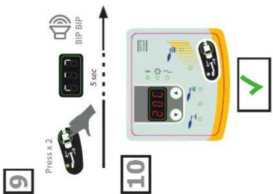 GYS Powerduction 220LG - POWERDUCTION - 28