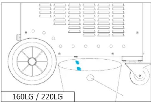GYS Powerduction 220LG - «PURGE» MODE - 2