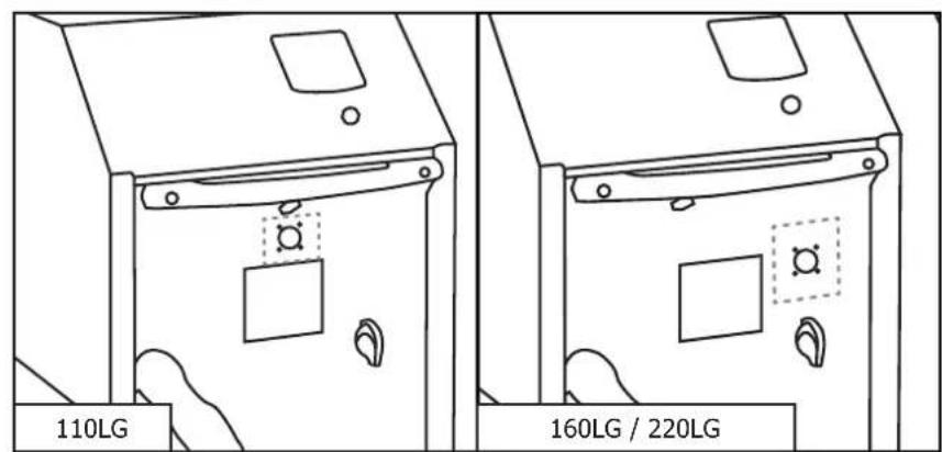 GYS Powerduction 220LG - Use the device provided for this purpose on the POWERDUCTION (061644 - POWERDUCTION HEAT CONTROLLER &amp; 064119 - PYROMETER FOR POWERDUCTION HEAT CONTROLLER): - 1