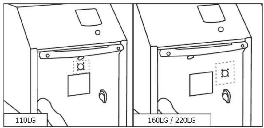 110LG 160LG / 220LG