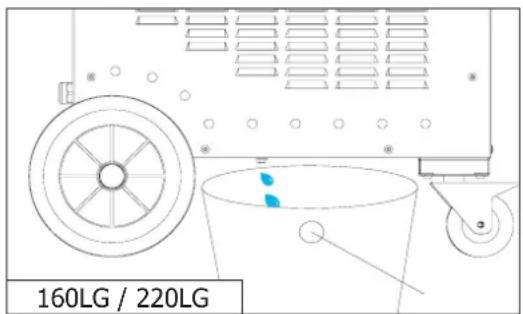 GYS Powerduction 220LG - MODO «VACIADO» - 1