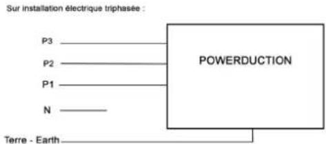 GYS Powerduction 220LG - ПОДКЛЮЧЕНИЕ К СЕТИ - 1