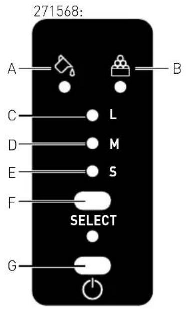271568: A B C L D M E S F SELECT G