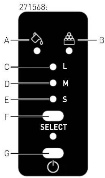 271568: A B C L D M E S F SELECT G