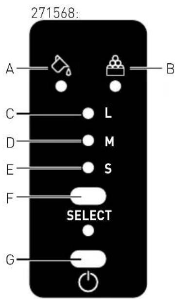271568: A B C L D M E S F SELECT G