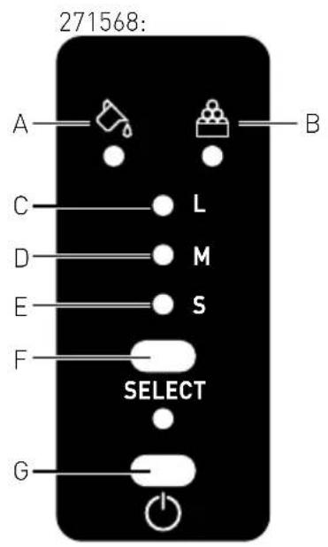 271568: A B C L D M E S F SELECT G